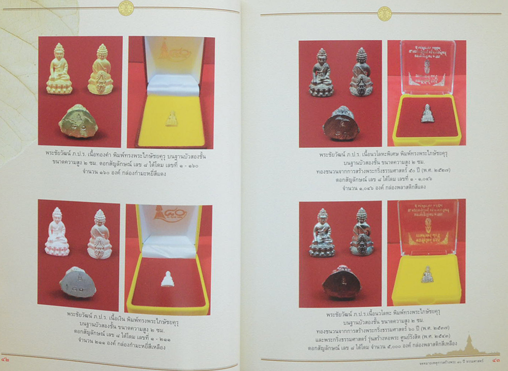 จดหมายเหตุ การสร้างพระ 80 ปี ธรรมศาสตร์ (หนังสือมีมากกว่า 1 เล่ม)