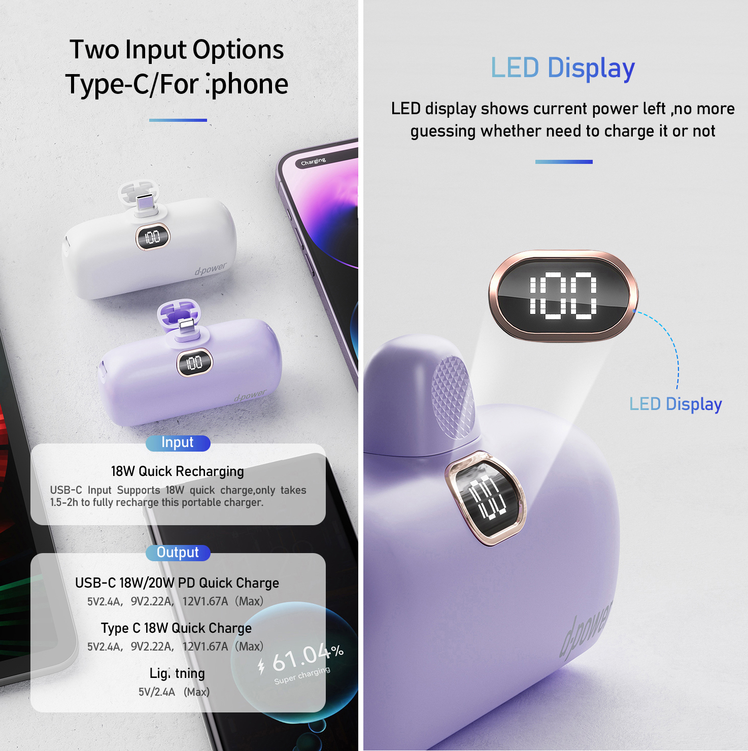 d-power พาวเวอร์เเบงค์ รุ่น S28 ความจุ 5200mAh ชาร์จเร็ว PD20W มีปลั๊กชาร์จในตัว (มอก.2879-2560) รับประกัน 1 ปี