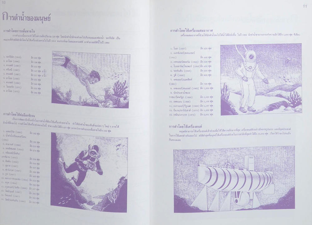 สิ่งมหัศจรรย์ของโลก