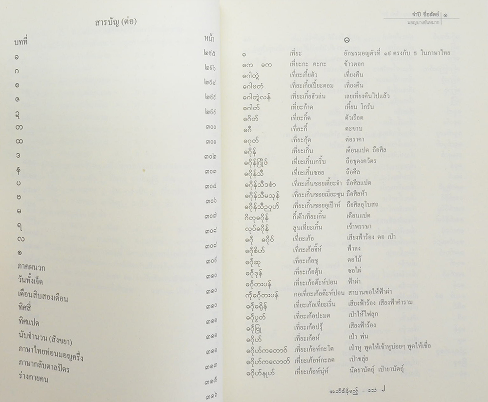 พจนานุกรมมอญ-ไทย สำเนียงมอญลพบุรี (เล่ม 2)