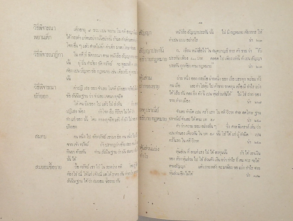 โวหารกรมสวัสดิ (เล่ม 1-2-3)