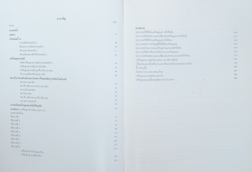 เหรียญกษาปณ์กรุงรัตนโกสินทร์ พ.ศ.2325-2525