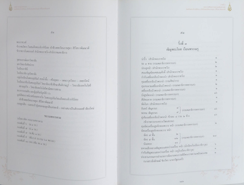 จดหมายเหตุงานพระศพ สมเด็จพระเจ้าภคินีเธอ เจ้าฟ้าเพชรรัตนราชสุดา สิริโสภาพัณณวดี (เล่ม 2)