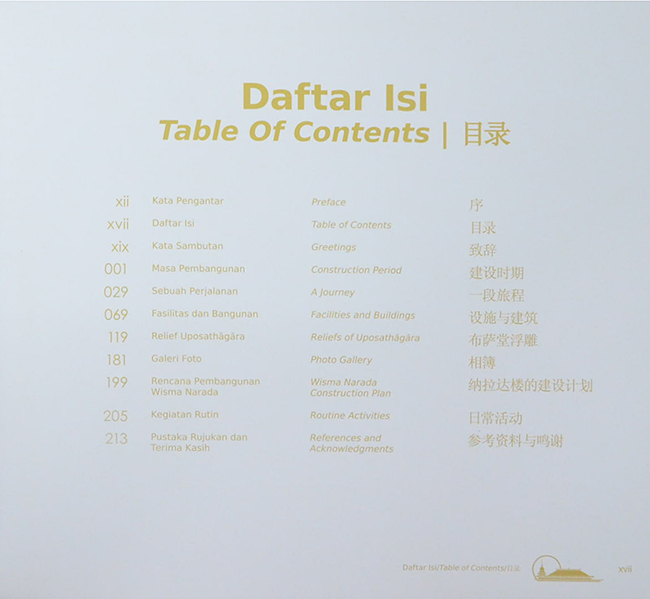 VIHARA JAKARTA DHAMMACAKKA JAYA (2 ภาษา / พร้อมกล่อง)