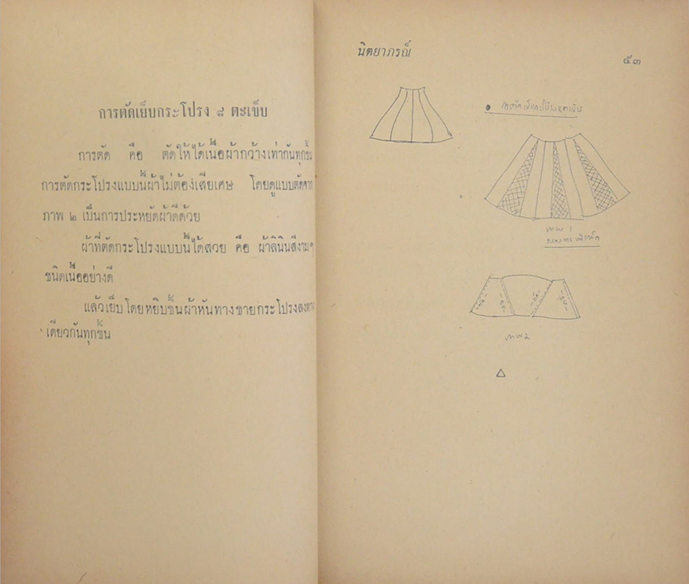 ตำราตัดเสื้อ แบบสมัยใหม่ เรียนด้วยตนเอง