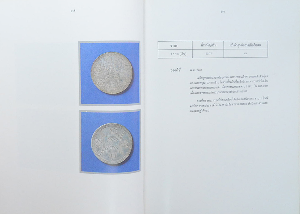 เหรียญกษาปณ์กรุงรัตนโกสินทร์ พ.ศ.2325-2525