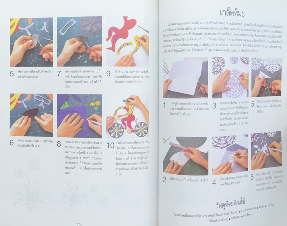 ประติมากรรมประดิษฐ์งานฉลุกระดาษ (ขายตามสภาพ)