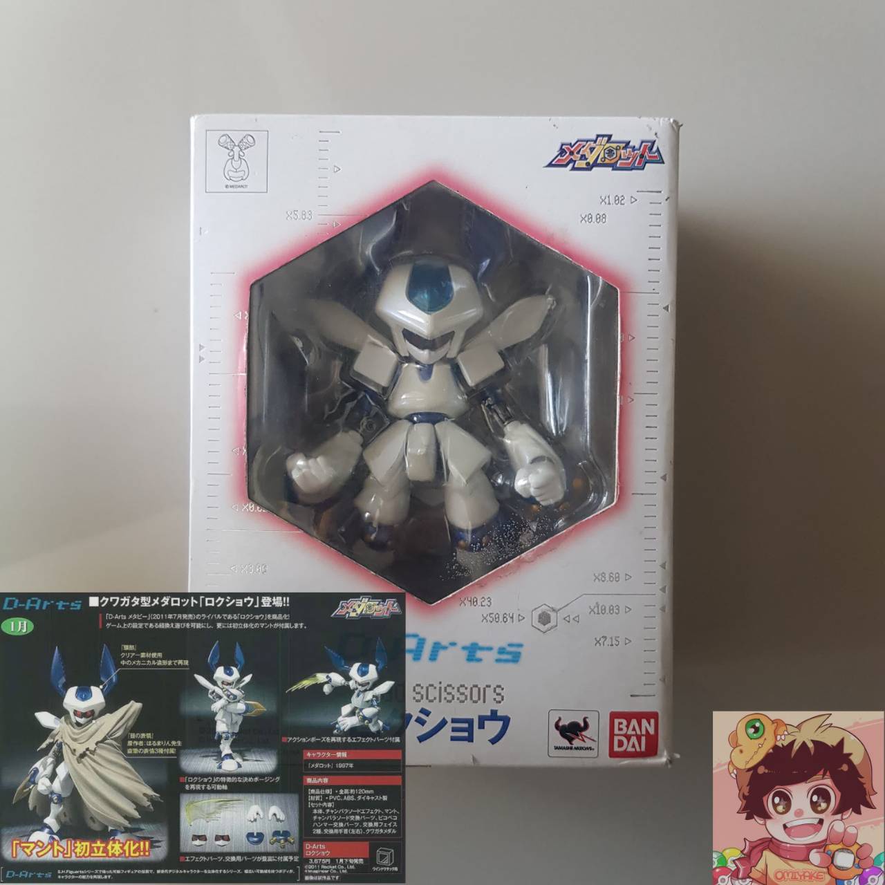MEDAROT(MEDABOTS) - D-arts Rokusho[BANDAI]เมดาร็อต เมดาร็อท ศึกหุ่นยนต์จิ๋ว โรคุโช