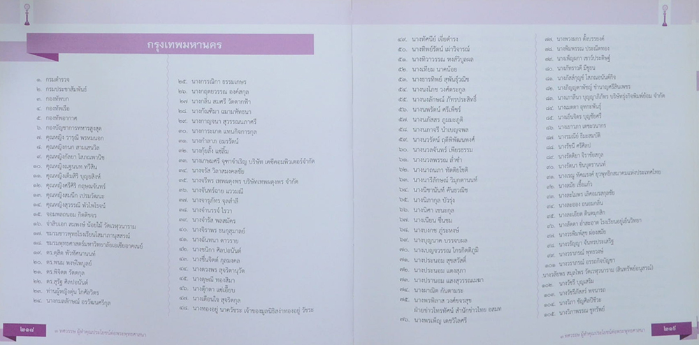 3 ทศวรรษ ผู้ทำคุณประโยชน์ต่อพระพุทธศาสนา