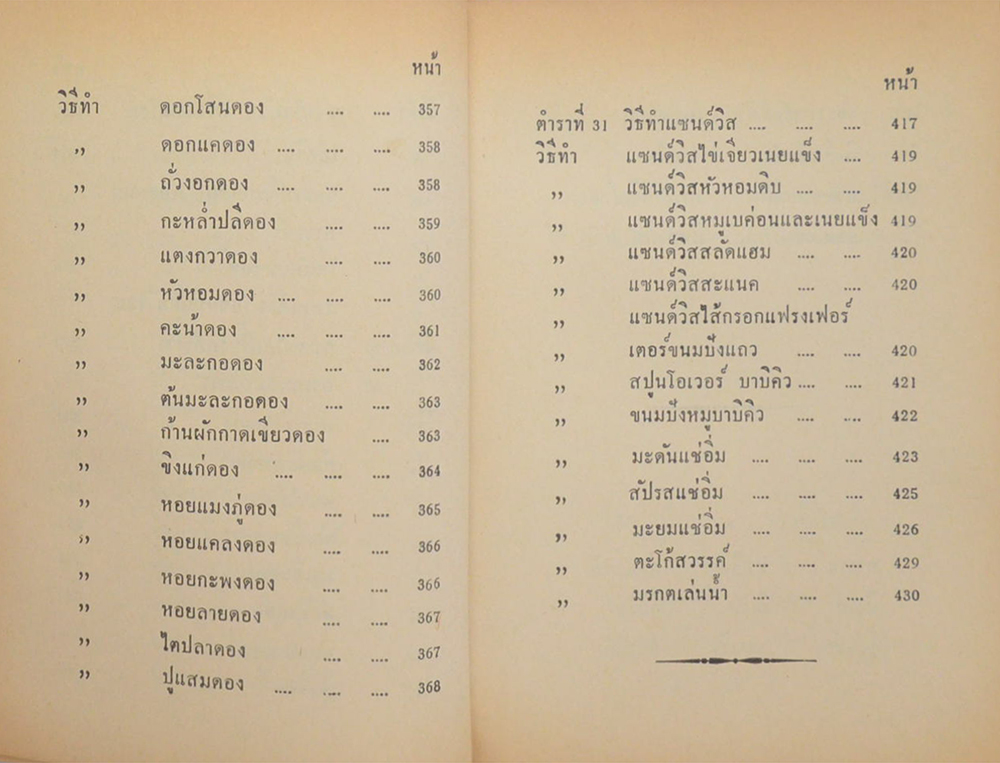 แนะวิชาชีพร้อยแปด