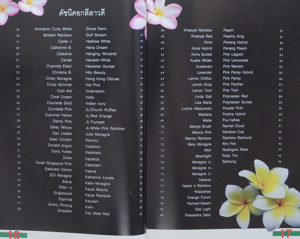 โลกของลีลาวดี เมื่อผมอยากชวนปลูกลีลาวดี (ขายตามสภาพ)