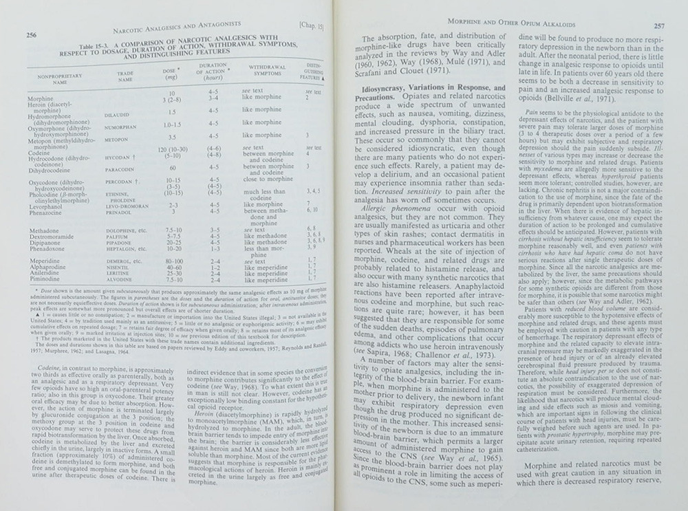 The Pharmacological Basis of Therapeutics
