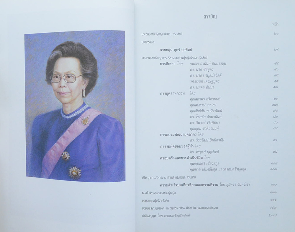 ปรัชญาการบริหาร