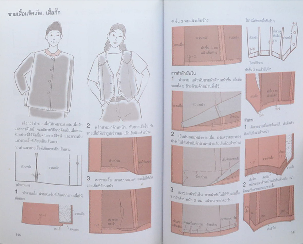 เทคนิคการเรียนรู้วิธีการตัดเย็บเสื้อผ้า ขั้นพื้นฐาน (เล่ม 1)
