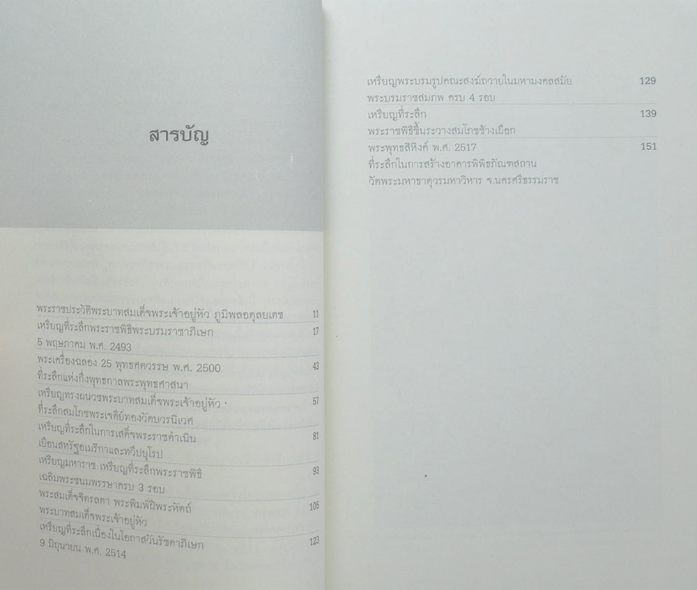 ‘มงคลพระราชา’ พระบาทสมเด็จพระเจ้าอยู่หัว