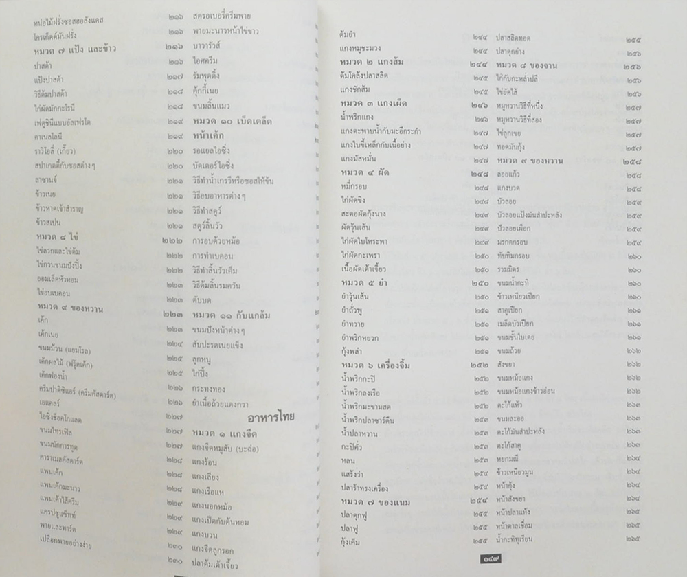 ทิพาพันธ์ พิจิตรคดีพล (ตำราอาหารนานาชาติ) (ขายตามสภาพ)