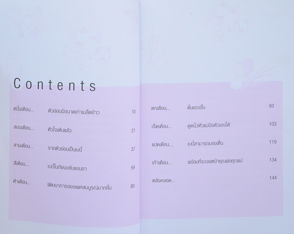 เตรียมความพร้อมทุกด้านเมื่อตั้งครรภ์