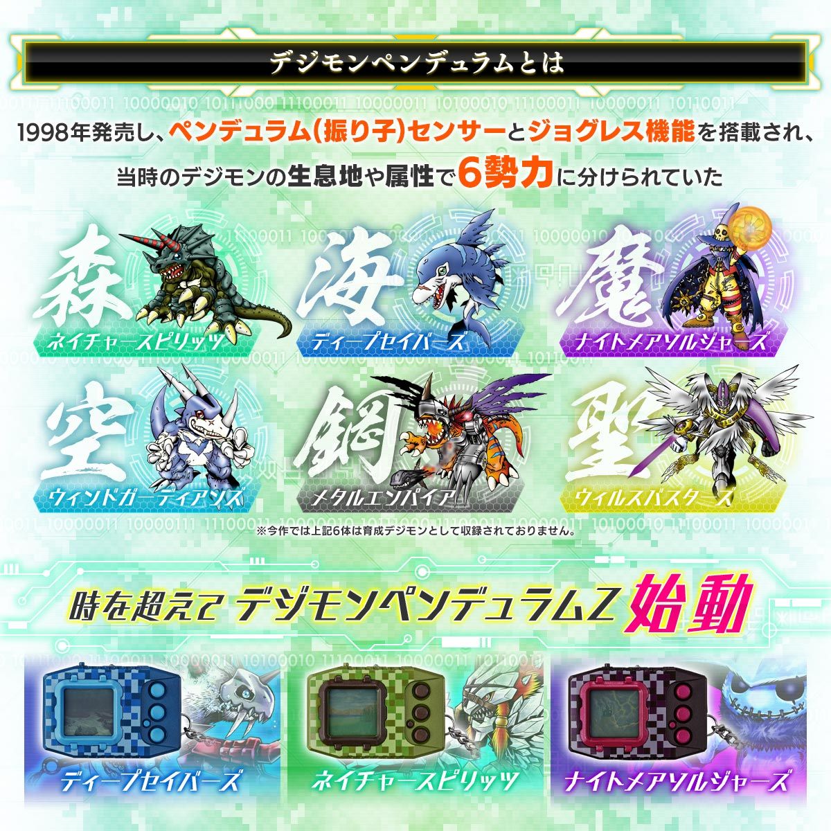 BANDAI DIGIMON Digital Monster PENDULUM Z Nature Spirits(สีเขียว) ดิจิม่อน เนเจอร์สปิริต ดิจิมอนเพนดูลั่ม[LIMITED][LOT JP]