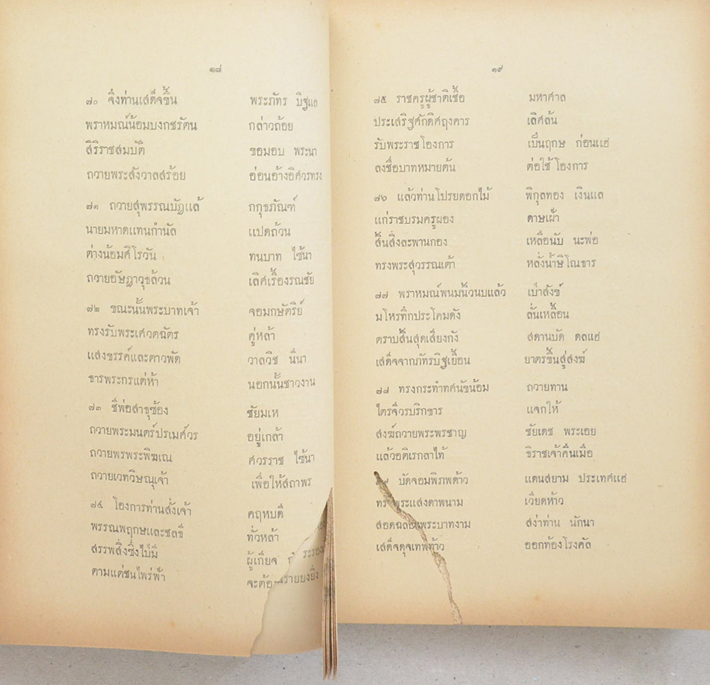ประชุมพระราชนิพนธ์พระบาทสมเด็จพระนั่งเกล้าเจ้าอยู่หัว (ขายตามสภาพ (ตำหนิ))