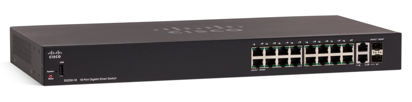 Cisco SG250-18-K9-EU Gigabit Switch 16 Port