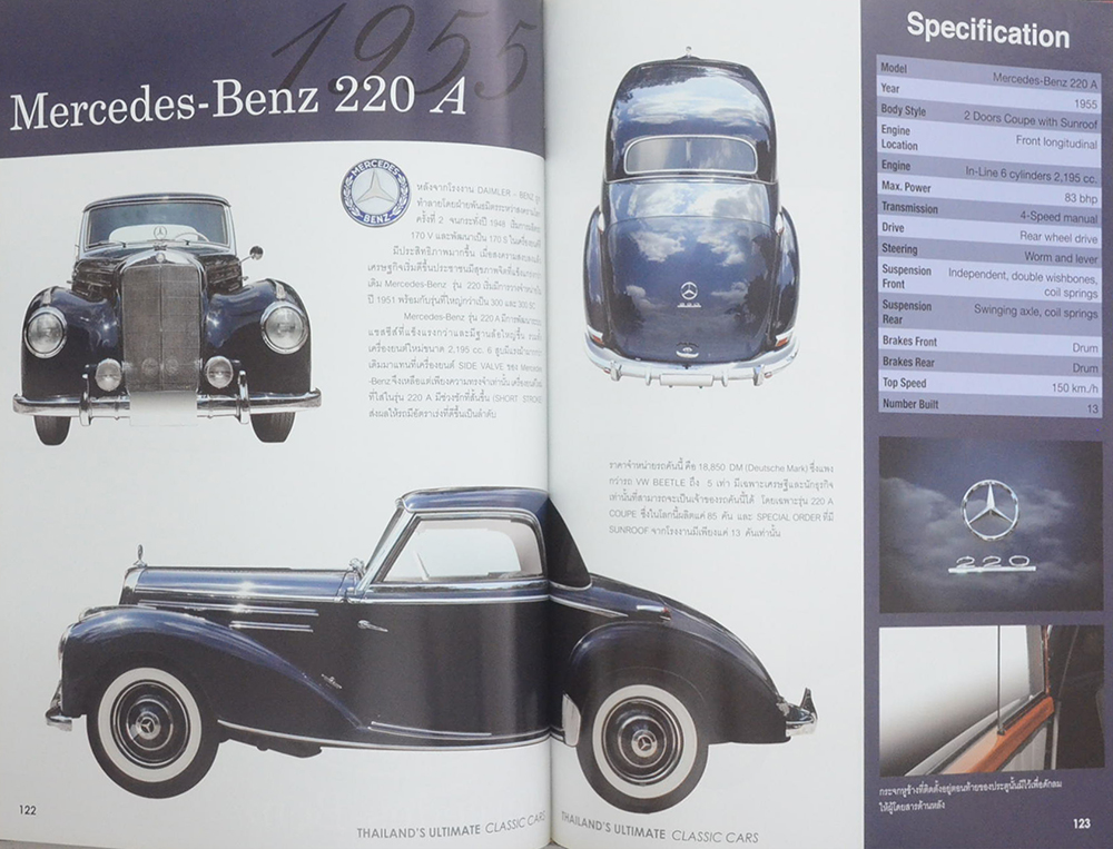 THAILAND’S ULTIMATE CLASSIC CARS (ภาษาไทย)