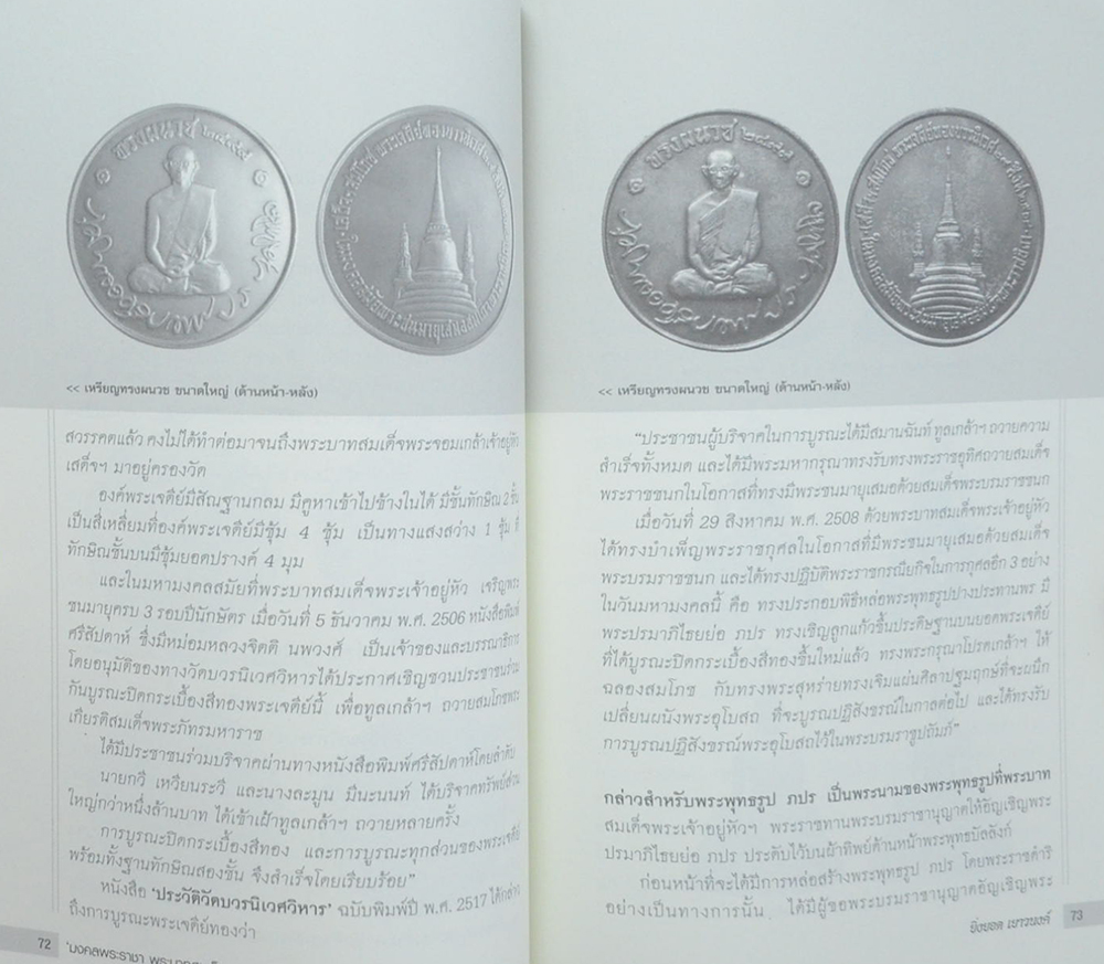 ‘มงคลพระราชา’ พระบาทสมเด็จพระเจ้าอยู่หัว