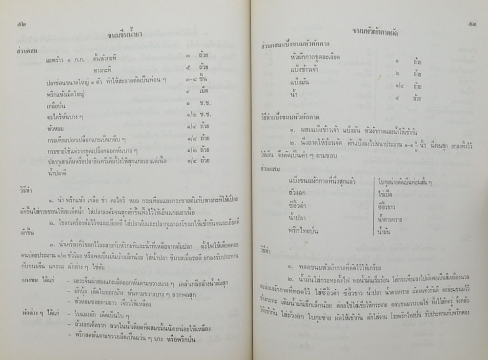 ม.ล. อาภรณ์ ปัตตะโชติ (ตำรับอาหาร)
