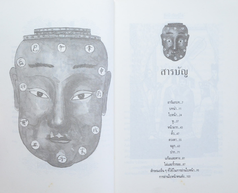 รู้หน้าต้องรู้ใจ (ขายตามสภาพ)