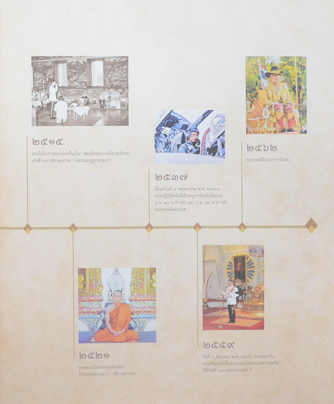 ประทีปทองส่องทางพลังงานไทย (พร้อมกล่อง)