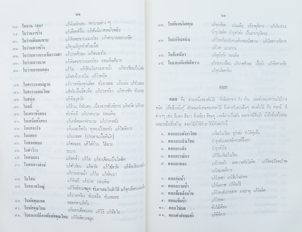 นายวัชระ บูรพาชีพ (ตำราเภสัชกรรมแผนโบราณ)