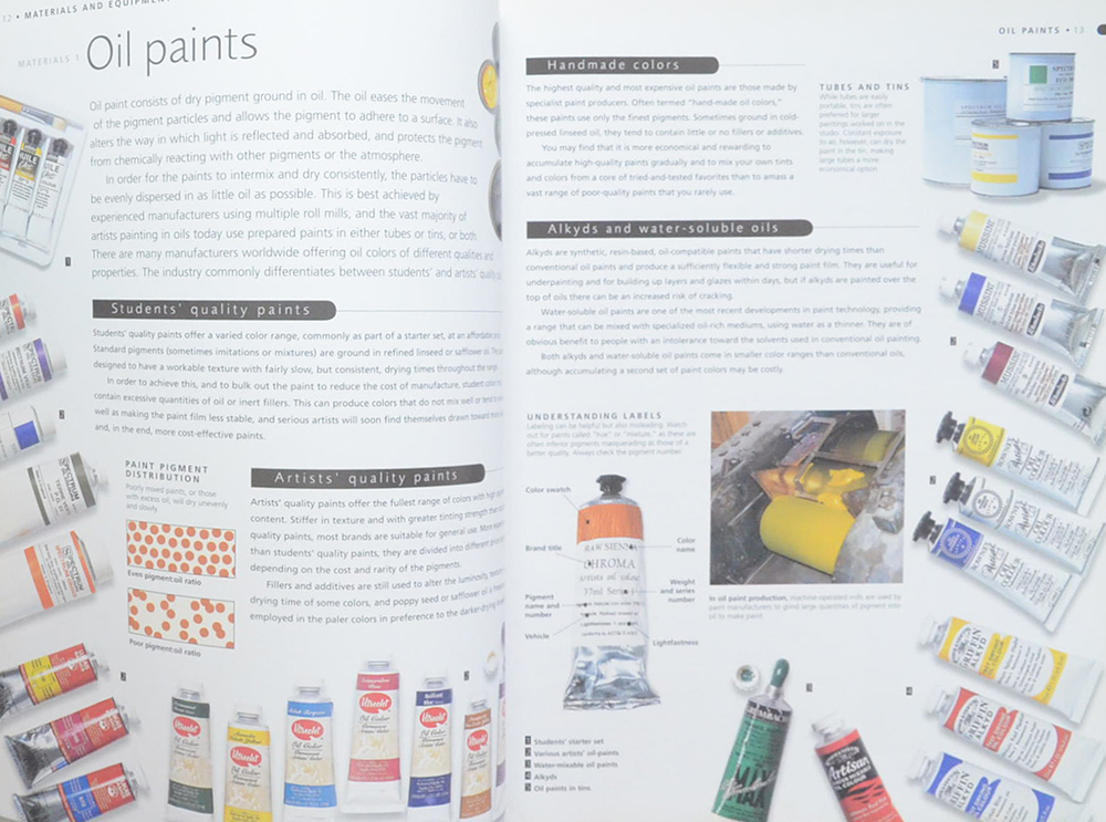 THE COMPLETE OIL PAINTER