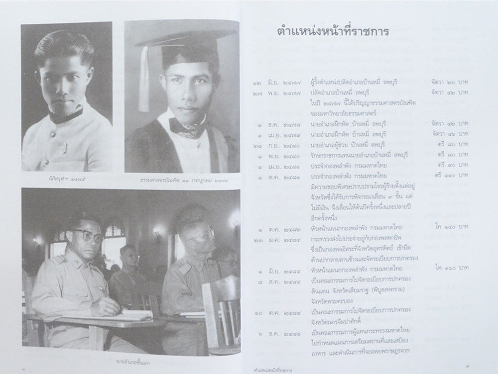 ที่ระลึก พ่วง สุวรรณรัฐ (สมเด็จหลวงพ่อจิตรลดา)