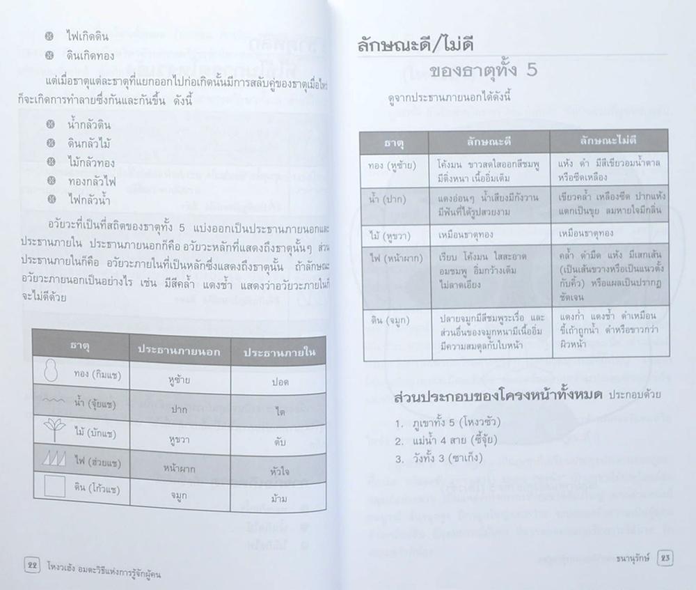 โหงวเฮ้ง: อมตะวิธีแห่งการรู้จักผู้คน