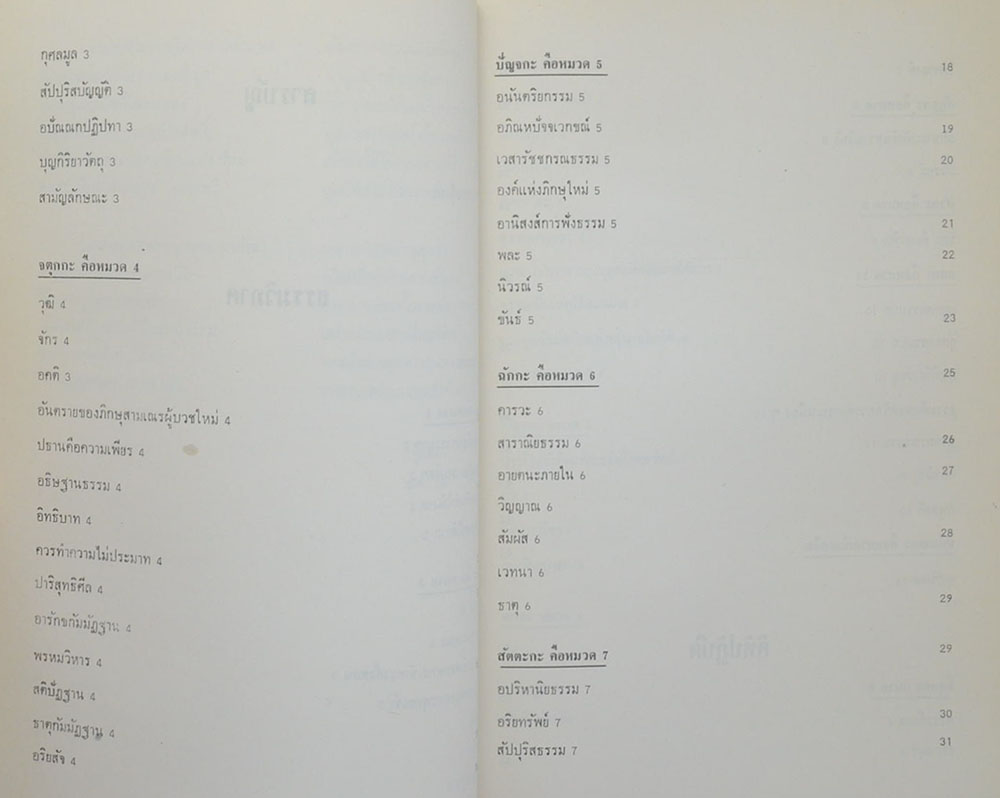 พันตรี ชาญณรงค์ ศรีสุบรรณ์ (ธรรมวิภาคคำกลอน)