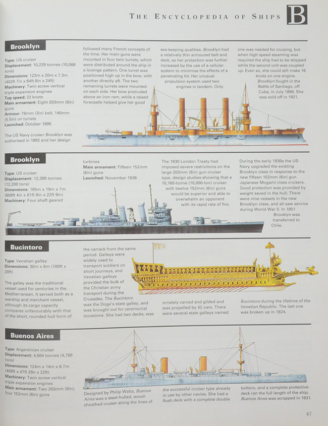 THE ENCYCLOPEDIA OF SHIPS