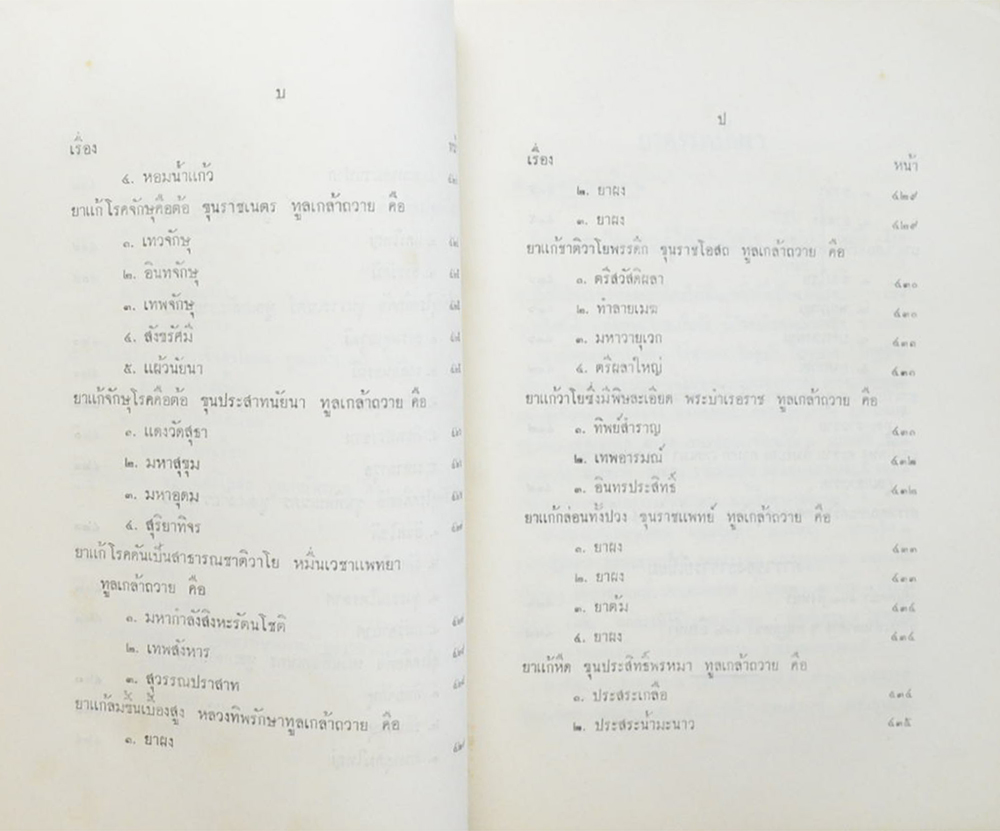 ตำรายา ศิลาจารึกในวัดพระเชตุพนวิมลมังคลาราม (วัดโพธิ์)พระนคร
