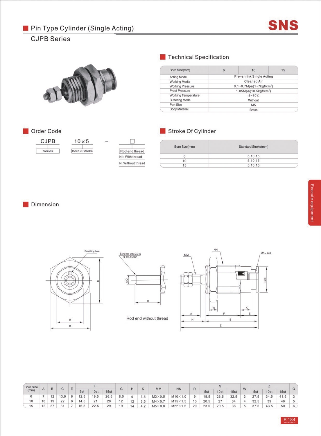 CJP - กระบอกลม CJP
