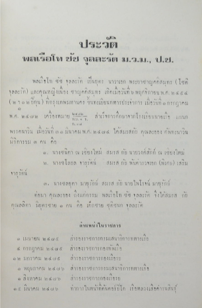 ประวัติพระราชวังเดิม กรุงธนบุรี