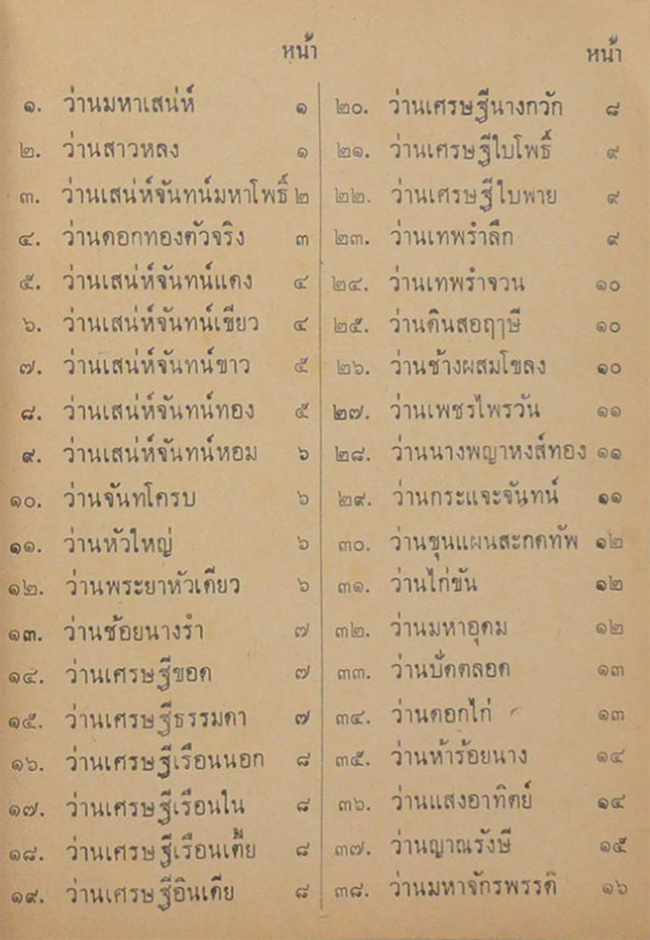 ตำราว่านวิเศษอันศักดิ์สิทธิ์
