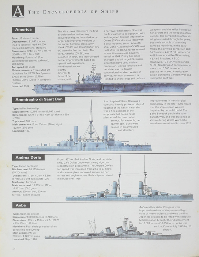THE ENCYCLOPEDIA OF SHIPS