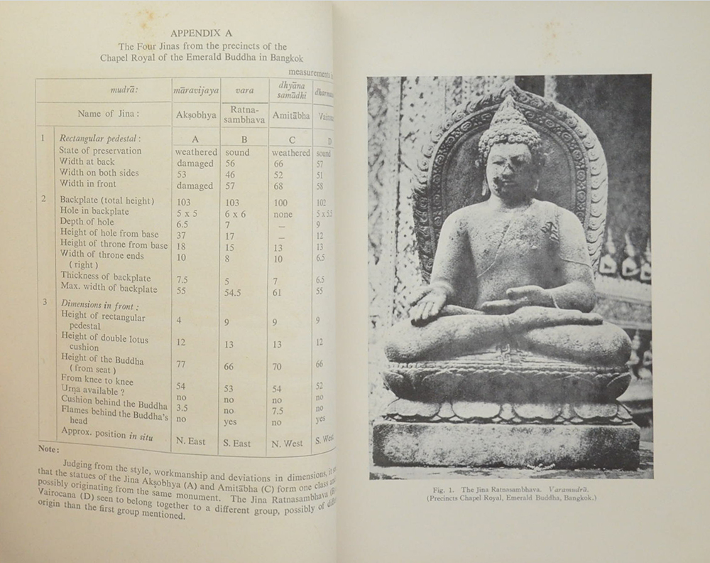 FELICITATION VOLUMES OF SOUTHEAST-ASIAN STUDIES VOLUME II