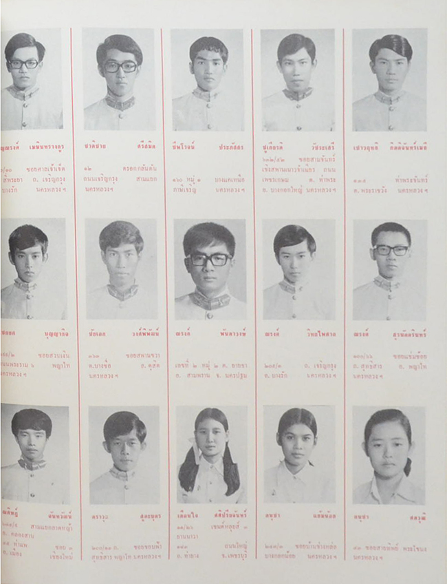 Faculty of Commerce and Accountancy 1972 (รับน้อง’72)