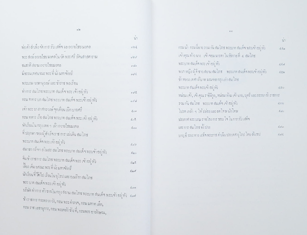 จดหมายเหตุเสด็จประพาสยุโรป ร.ศ. 116 (เล่ม 1-2 / พร้อมกล่อง)