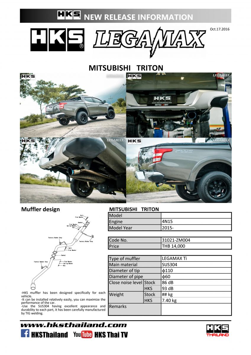 #ท่อHKSสำหรับTRITON