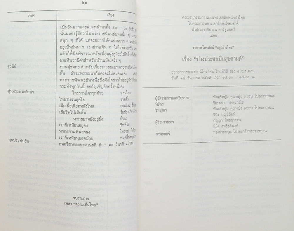 บทโทรทัศน์ อยู่อย่างไทย พุทธศักราช 2528