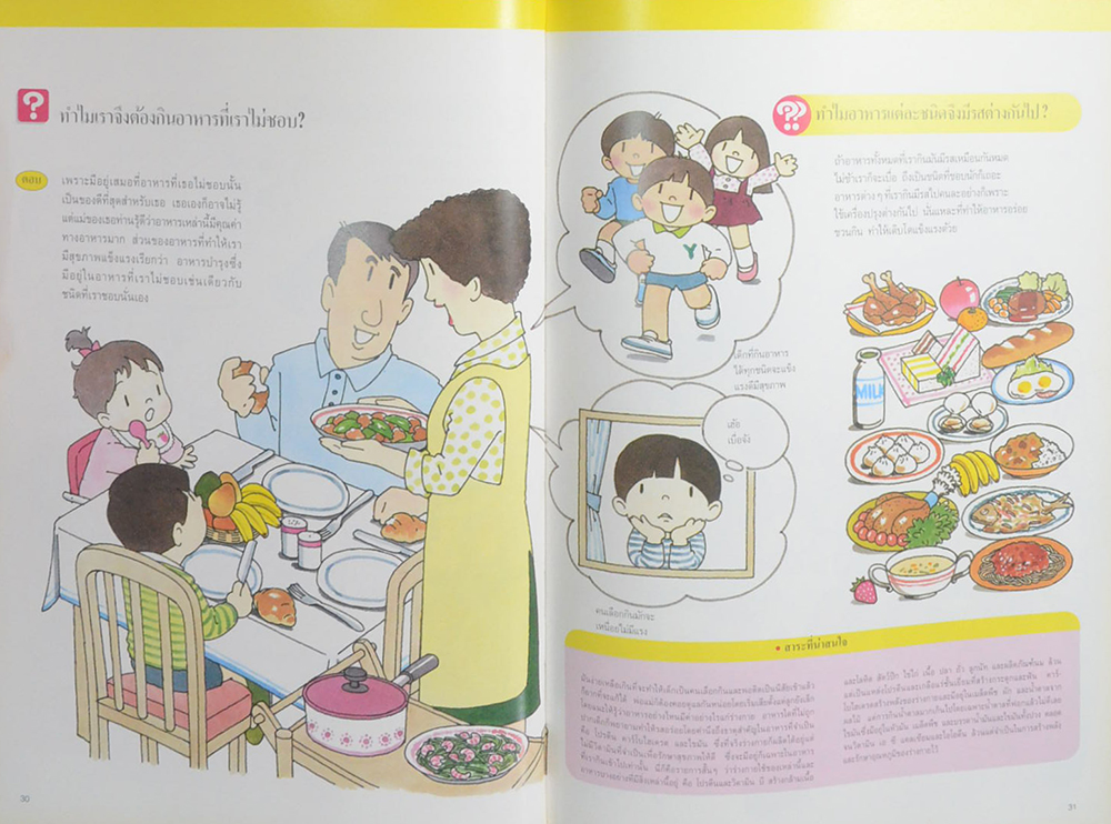 ชีวิตประจำวัน