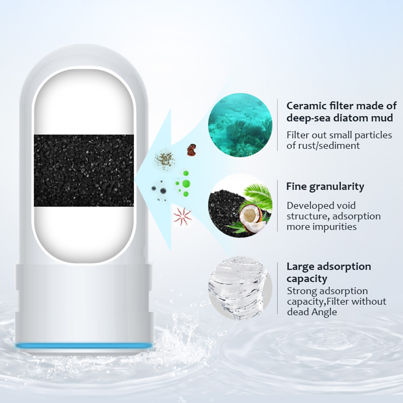 AJ ไส้กรองเซรามิค รุ่น WH-01 ไส้กรองน้ำ สำหรับเครื่องกรอง รุ่น WT-01 Ceramic Water Filters ถอดเปลี่ยนไส้กรองง่าย