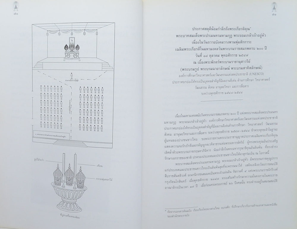 จดหมายเหตุงานเฉลิมพระเกียรติ พระบาทสมเด็จพระจอมเกล้าเจ้าอยู่หัว ในโอกาสที่วันพระบรมราชสมภพครบ 200 ปี (พร้อม CD)
