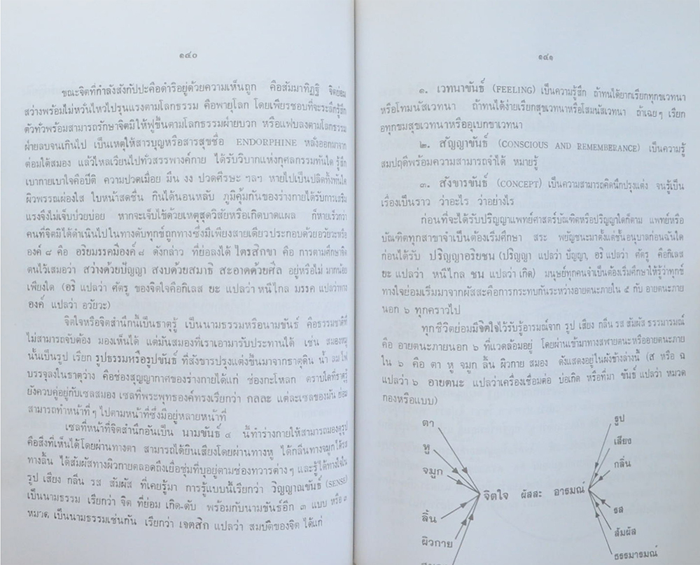พระราชศีลาจาร (มหาเวสสสันดรชาดก สำนวนวัดสังข์กระจายฯ)