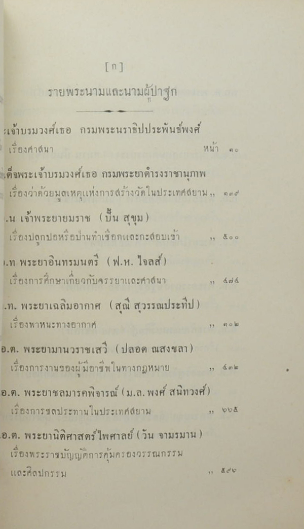 รวมปาฐกถา ซึ่งแสดงที่สามัคยาจารย์สมาคม